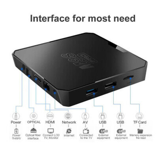Optional Wireless Touchpad Virtaul Keys Keyboard Remote Optional Wireless Touchpad Virtaul Keys Keyboard Remote