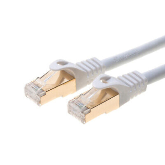 Cat7 White SFTP Ethernet Patch Cord Copper LAN Network Cable 6ft- 20ft LOT Cat7 White SFTP Ethernet Patch Cord Copper LAN Network Cable 6ft- 20ft LOT